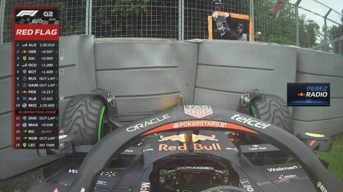 Max Verstappen z pole position przed Grand Prix Kanady! Dramat Sergio Pereza w kwalifikacjach [WIDEO]
