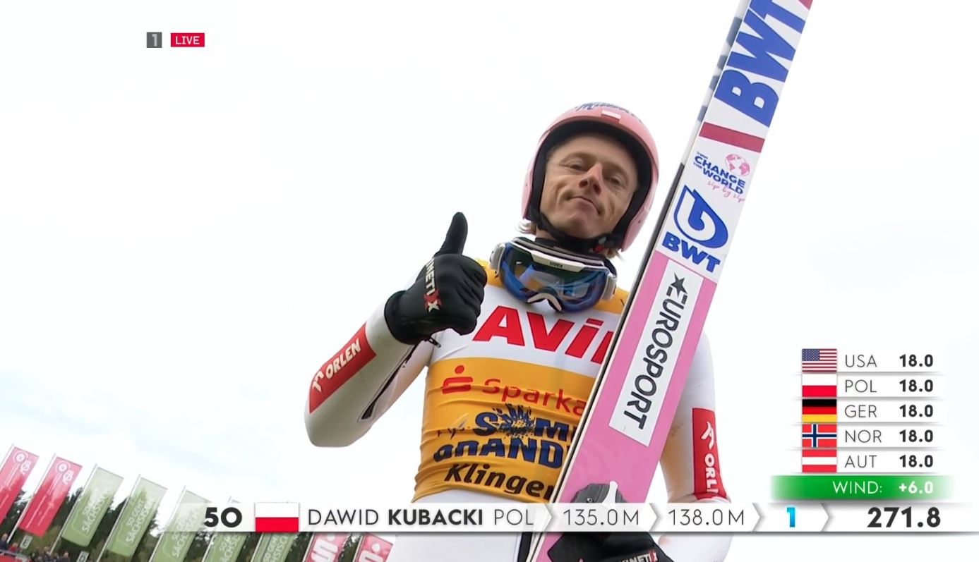 Dawid Kubacki bezkonkurencyjny w Letnim Grand Prix! Trzecie zwycięstwo w czwartym starcie i triumf w generalce