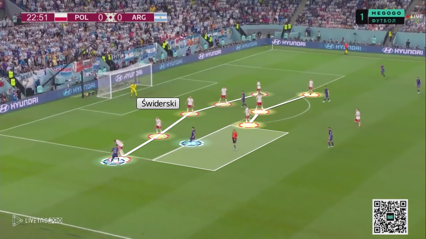 Piąty raz to samo. Nic dziwnego, że Lewandowski cierpiał. "Mieli się teleportować?"