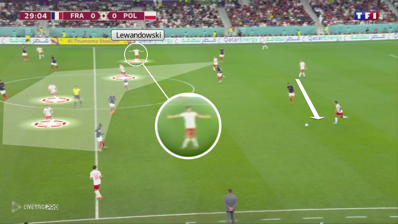 "Lewandowski rozkładał ręce w geście dezaprobaty". Wymowne gesty kapitana przy częstym zachowaniu obrońców