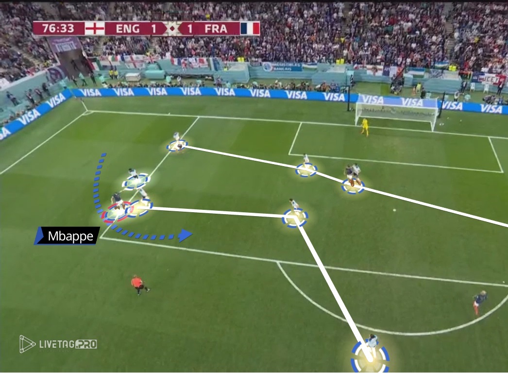 "Mbappe jak lep na muchy". To zadecydowało o zwycięstwie Francji z Anglią. "Zadziałała francuska grawitacja"