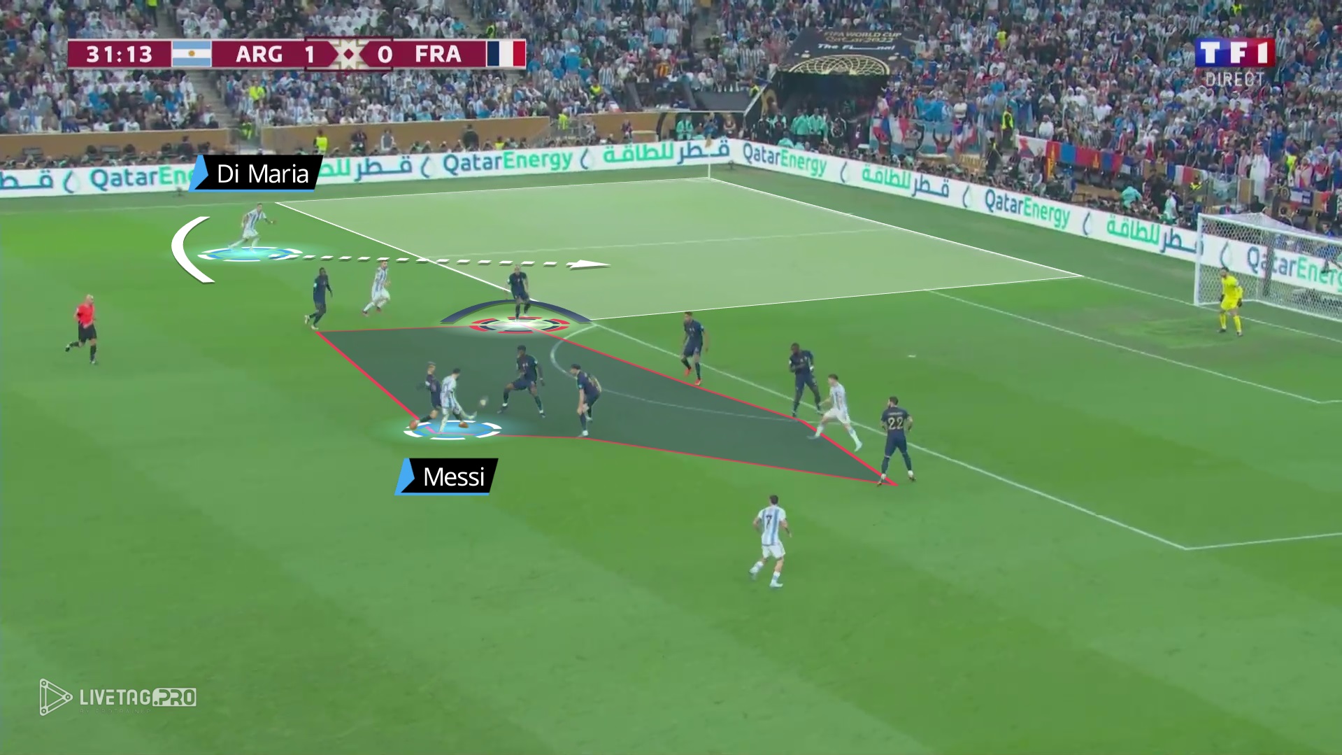 Messi w wyjątkowej roli. To pozwoliło zaskoczyć Francję. "Mówiono, że tak już się nie gra"