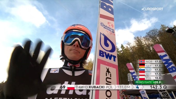 Kubacki lepszy od Graneruda w kwalifikacjach w Willingen! Średnie skoki Stocha i Żyły