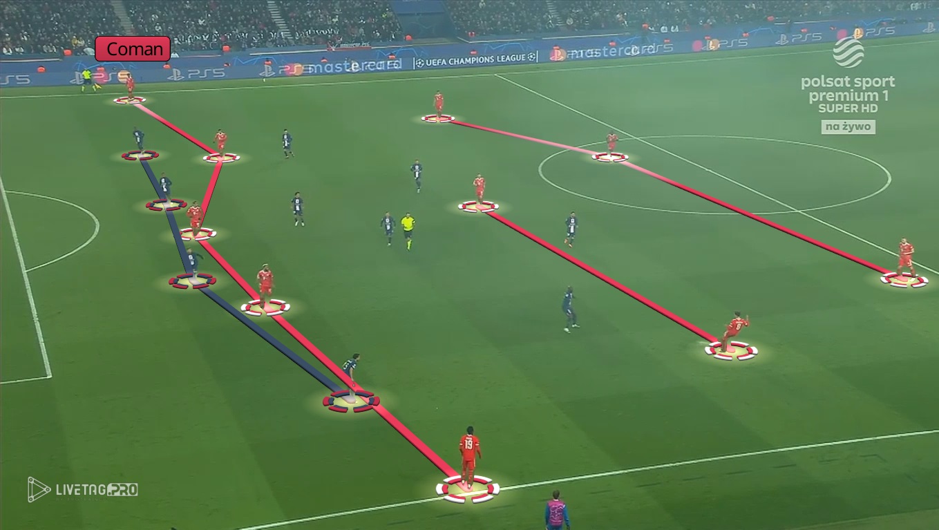 "On znów to zrobił". Tak Bayern znalazł sposób na PSG, Nagelsmann prorokiem. "Mecz pełen taktycznych smaczków"