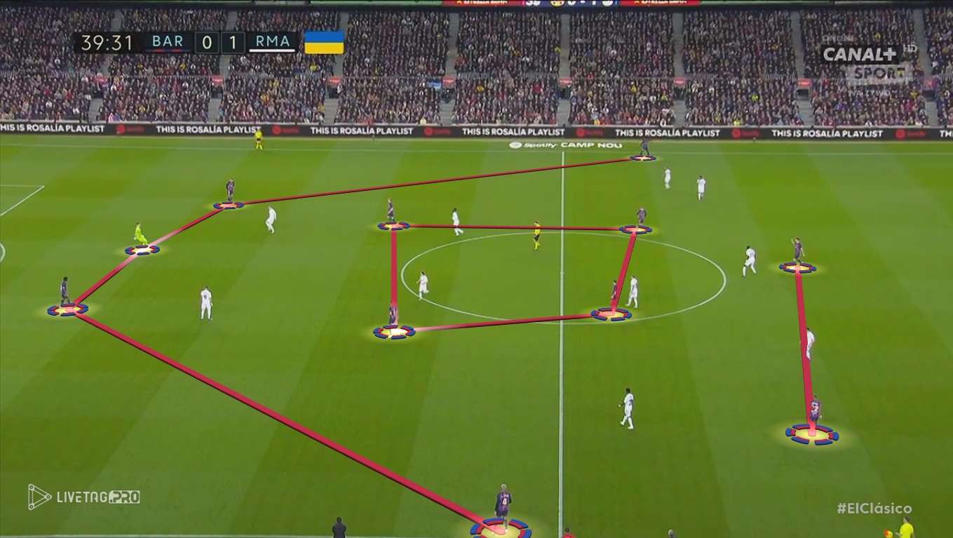 Cichy bohater El Clasico. Zachwycał. "Wreszcie znalazł miejsce w klubie. Świetny występ"