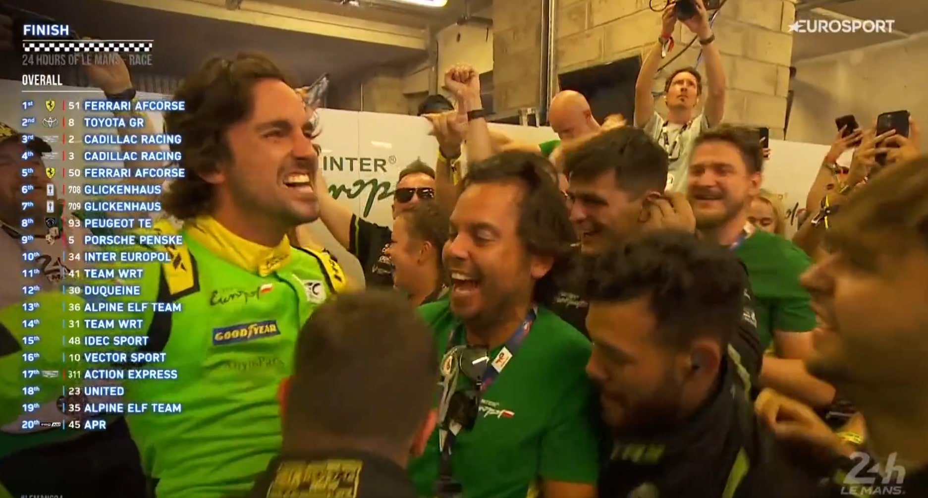 Triumf Polaków w 24h Le Mans, zajęli prawie całe podium! Znakomity występ Roberta Kubicy [WIDEO]
