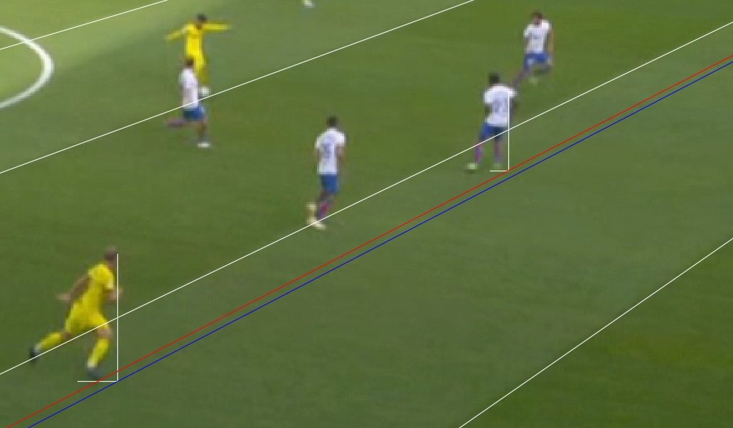 Wielki błąd sędziów w meczu FC Barcelony. Jeden z goli nie powinien zostać uznany, źle wyrysowano linie