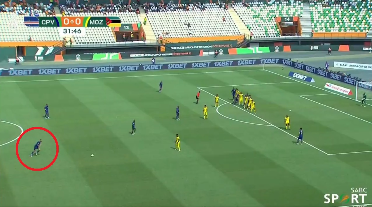 Rozbieg prawie z połowy boiska, piłka leciała jak pocisk. Niecodzienny gol w Pucharze Narodów Afryki [WIDEO]