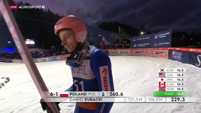 Polacy zawiedli w konkursie duetów! Przez moment biało-czerwoni mogli marzyć o podium