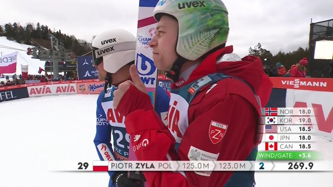Piotr Żyła tuż za podium w Lake Placid! Najlepszy wynik Polaka w tym sezonie