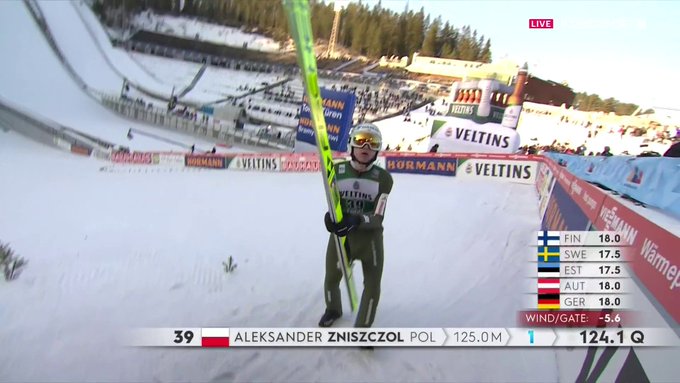 Aleksander Zniszczoł w czołówce kwalifikacji! Komplet Polaków z awansem w Lahti