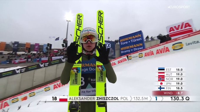 Kapitalny skok Aleksandra Zniszczoła! Przebudzenie Polaka w Raw Air, Kamil Stoch kompletnie zawiódł