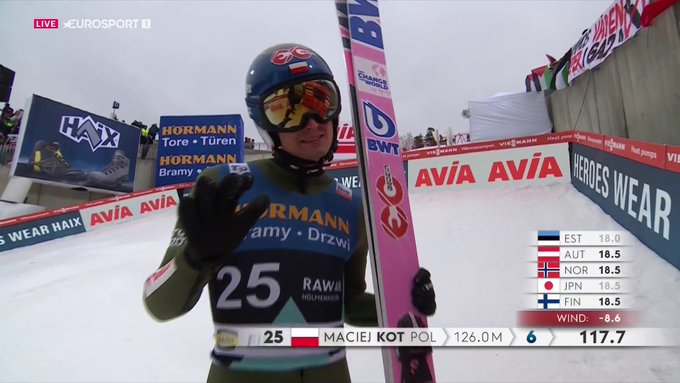 Maciej Kot Oslo Maciej Kot Oslo