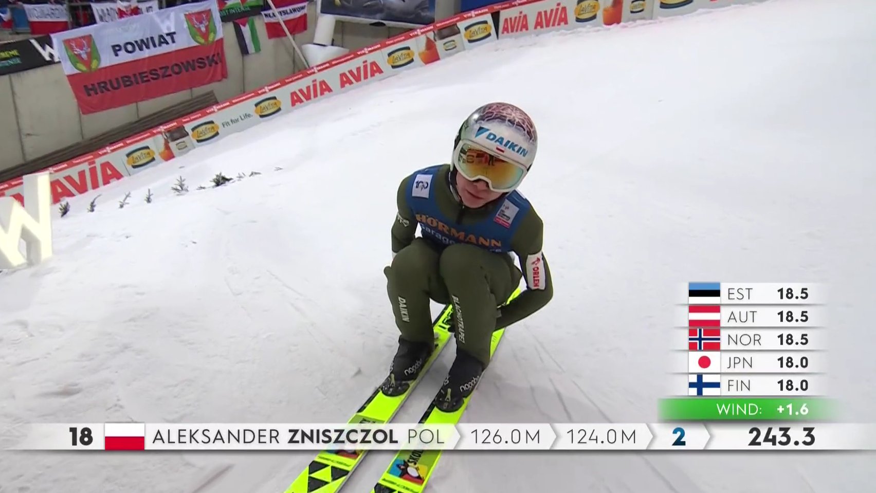 Aleksander Zniszczoł w czołowej dziesiątce w Oslo! Niespodziewany zwycięzca zawodów