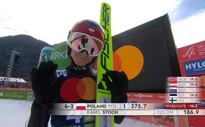 Polska walczy o podium w Planicy! Stoch i Zniszczoł odpalili w konkursie drużynowym