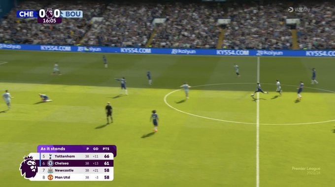Bramka z połowy boiska! Niezwykłe trafienie w Premier League [WIDEO]