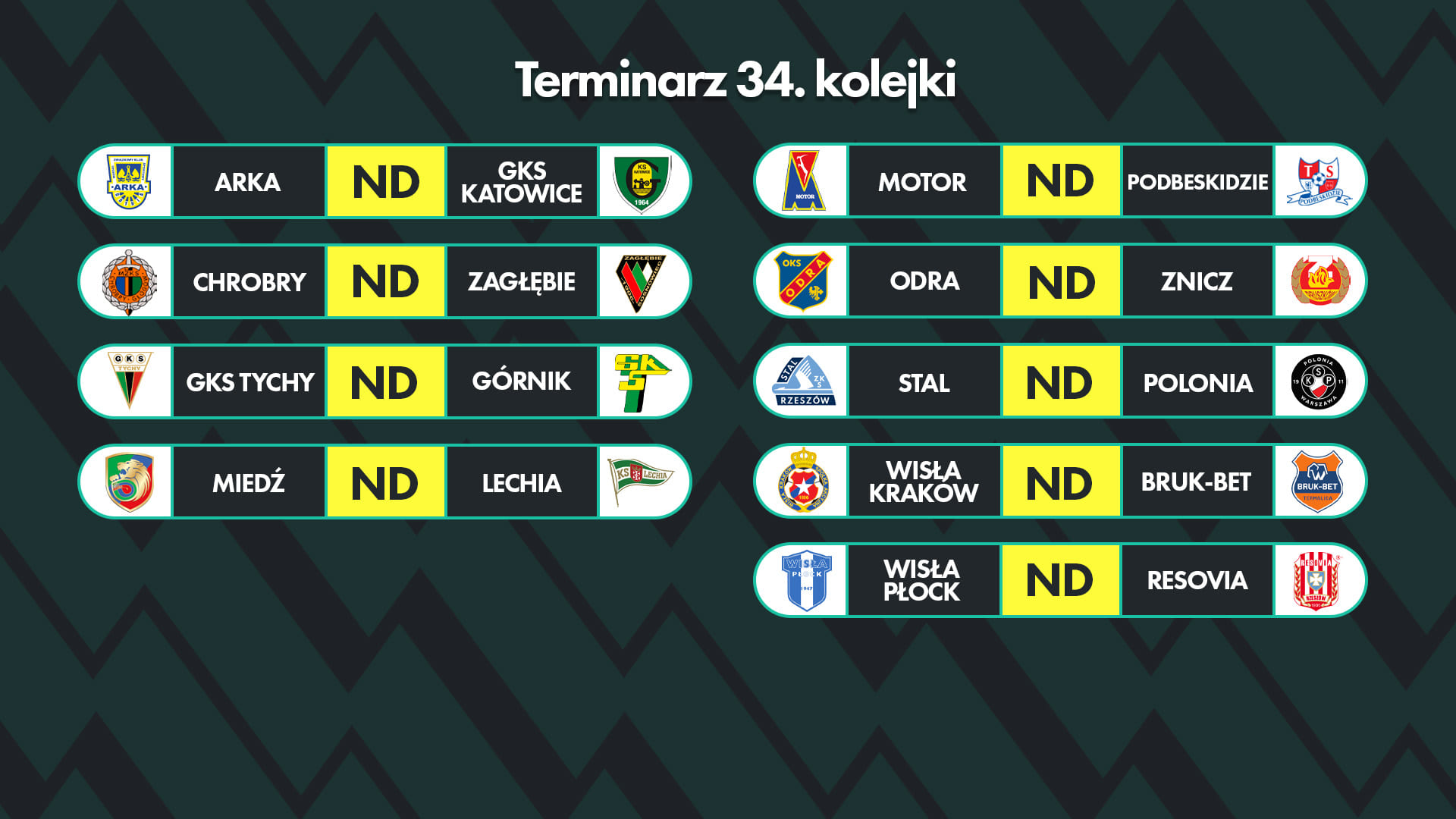 terminarz fortuna 1 liga 34. kolejka terminarz fortuna 1 liga 34. kolejka