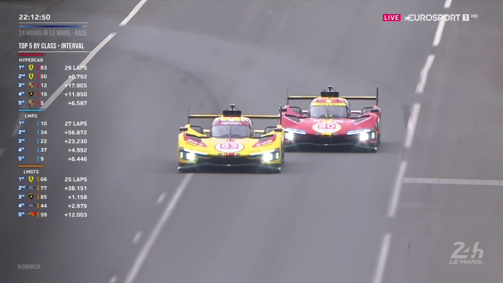 Kubica jest niesamowity! Polak jedzie po tytuł [WIDEO]