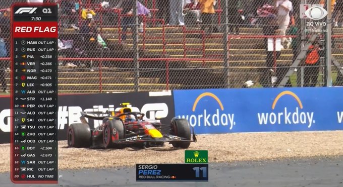 Dramat Pereza, Verstappen w żwirze! Mercedes pozamiatał przed GP Wielkiej Brytanii [WIDEO]