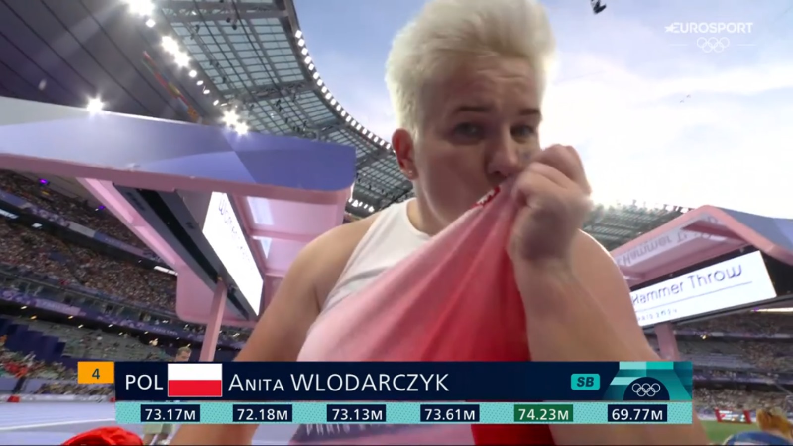 Polacy walczyli o medal dla Włodarczyk. Była interwencja u sędziów