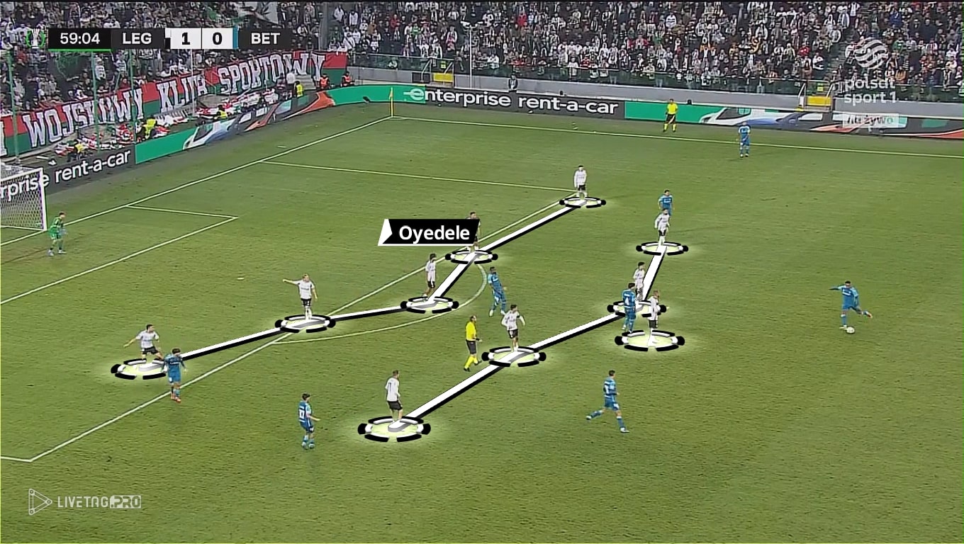 Przełom w meczu Legii. Przyszły reprezentant rośnie w oczach. Imponujące