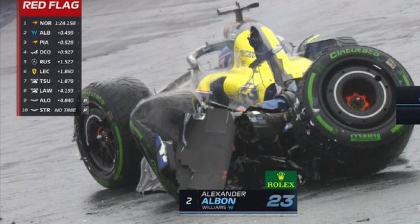 Szalone kwalifikacje F1! Pięć rozbitych bolidów, niebywały przypadek Hamiltona