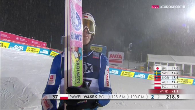 Dobrze już było! Żadnego polskiego skoczka w TOP 20
