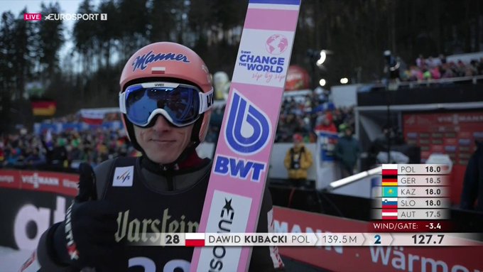 Petarda Kubackiego. Kompletna loteria w Willingen