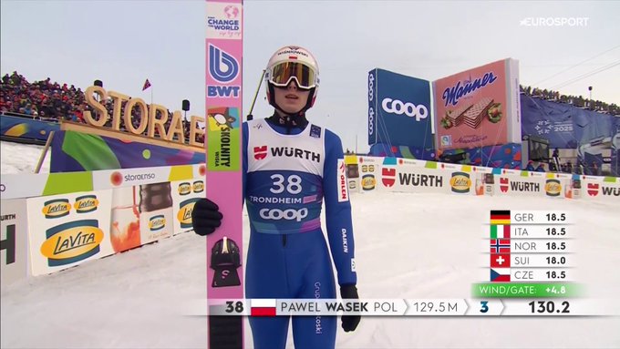 Czterech Polaków w finale MŚ. Wąsek nie zawiódł