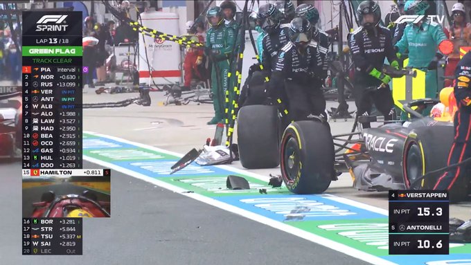 Jeden wypadek za drugim! Szybcy i wściekli podczas sprintu w Miami [WIDEO]