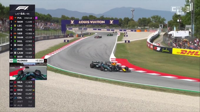 Dramat Verstappena w Grand Prix Hiszpanii. Co za dramaturgia [WIDEO]