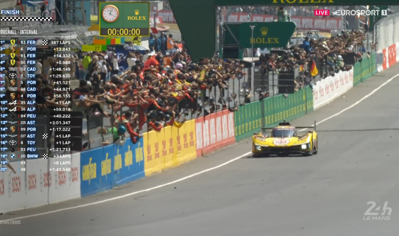 Robert Kubica wygrał 24h Le Mans! Historyczny sukces Polaka [WIDEO]