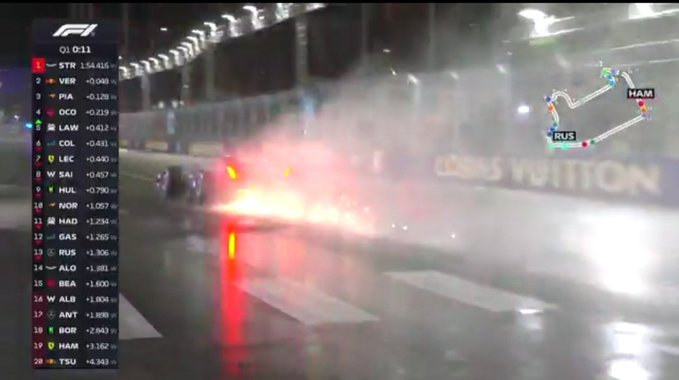 Katastrofa Hamiltona, triumf Norrisa. Deszczowe szaleństwo przed GP Las Vegas