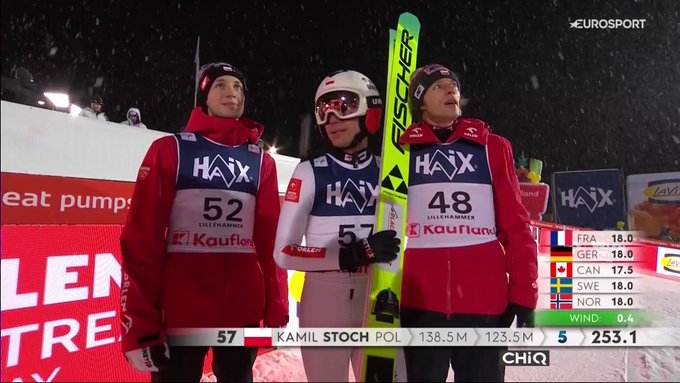 Niestety! Stoch nie obronił pozycji w finale