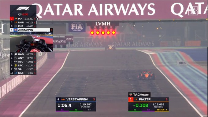 Kapitalne kwalifikacje w Katarze. Padł rekord 