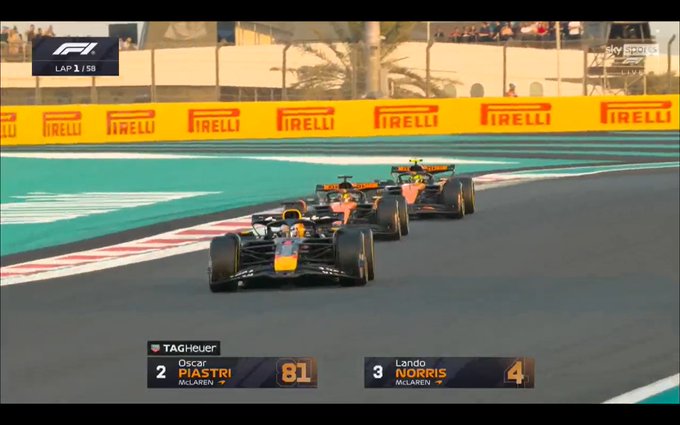 Norris mistrzem świata! Triumf i detronizacja Verstappena w Abu Zabi