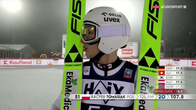 Stoch i Tomasiak bez punktów! Dalekie lokaty Polaków