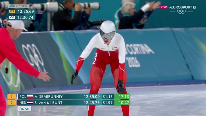 Polsko, świętujmy. Igrzyska w Pekinie przebite