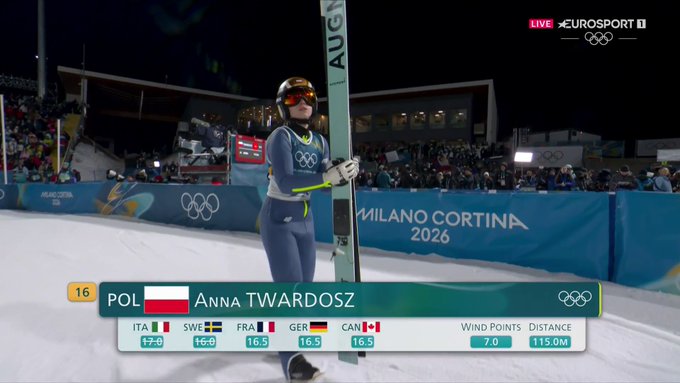 Niestety. Nieudane skoki Polek w konkursie olimpijskim