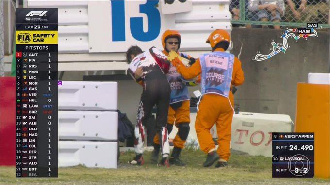 Groźny wypadek podczas GP Japonii. Wyglądało to fatalnie [WIDEO]