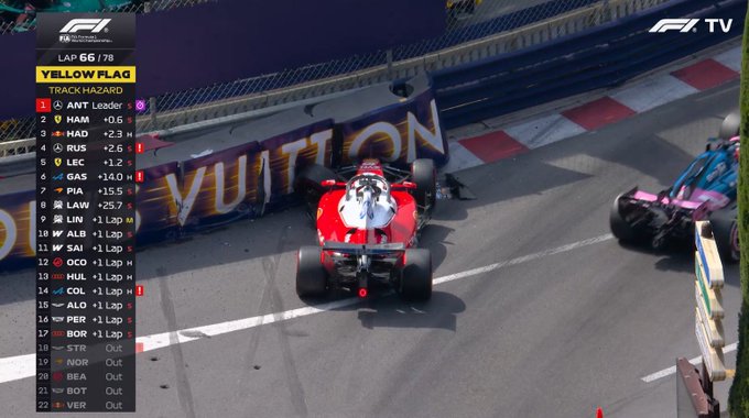 Piąty triumf z rzędu 19-latka w F1! Koszmar Verstappena. Co zrobił Leclerc? [WIDEO]