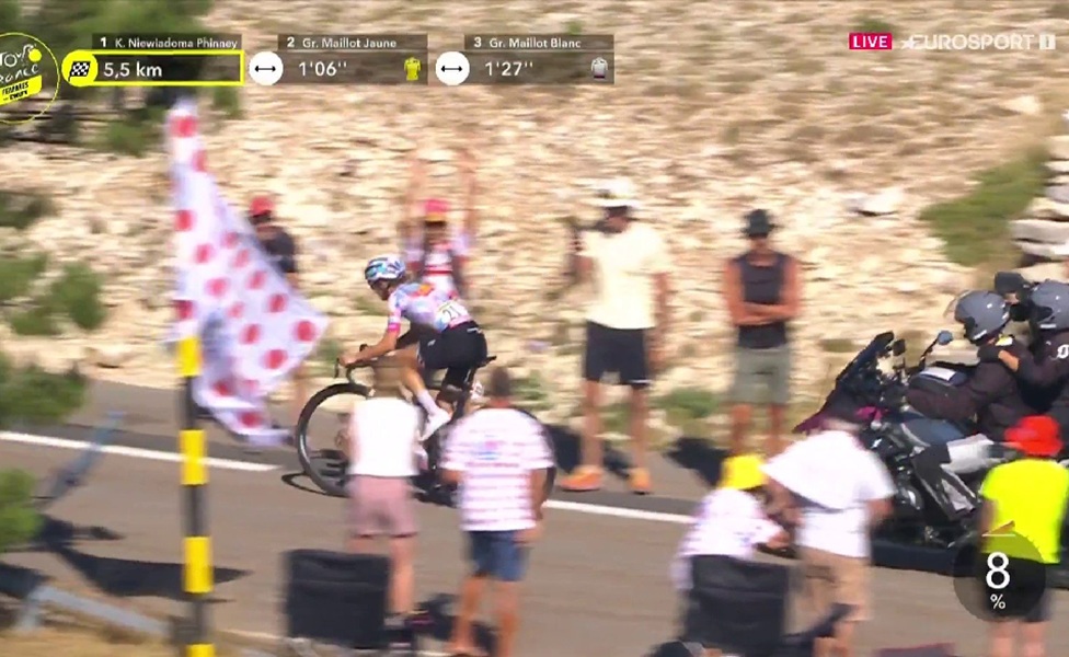 Wielka Niewiadoma! Polka liderką Tour de France