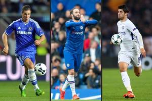 Jesteś napastnikiem? Lepiej nie idź do Chelsea. Klątwa na pozycji numer “9” trwa 