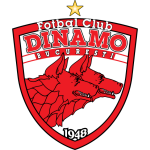 FC Dinamo Bukareszt