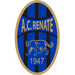 Renate